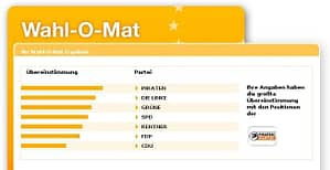 wahlomat